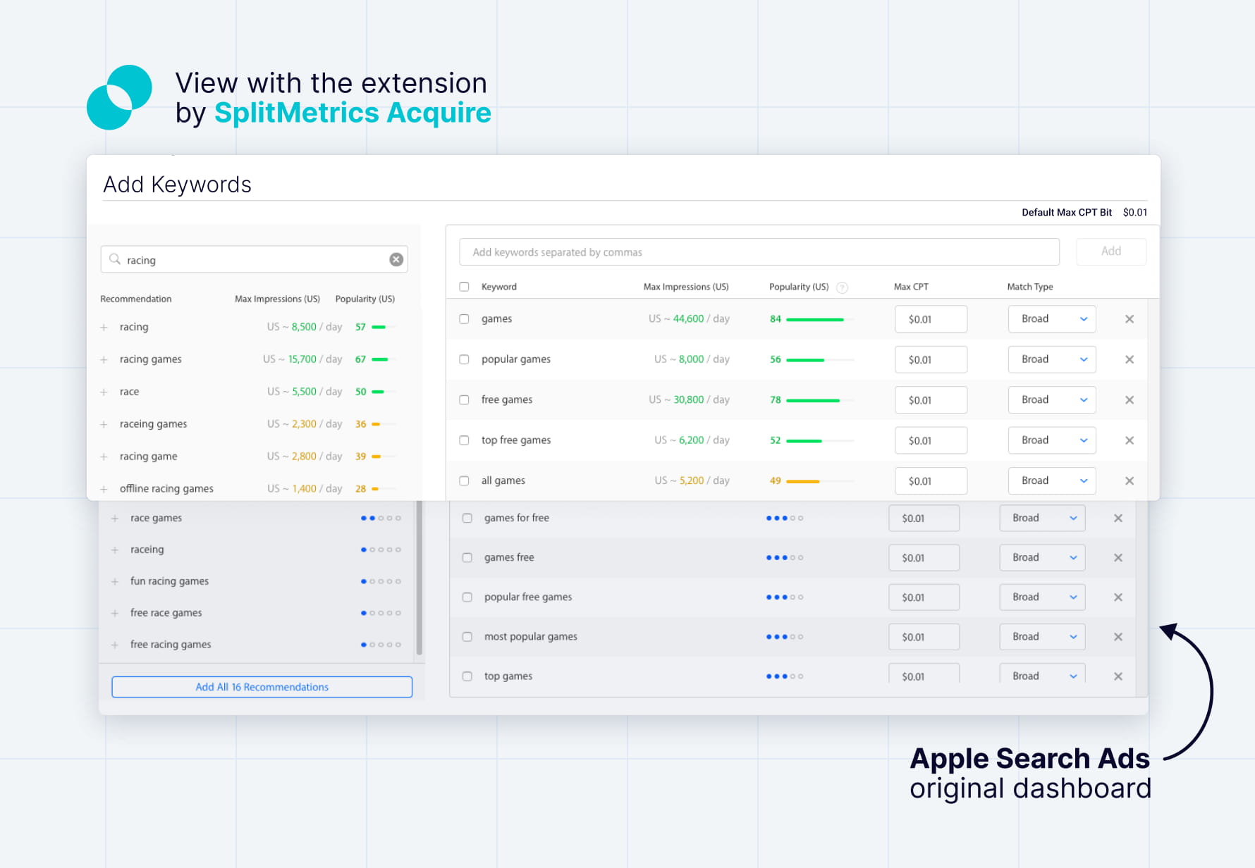 A comparison between Keyword Popularity index used by SplitMetrics Acquire and the colored dot system in Apple Ads.