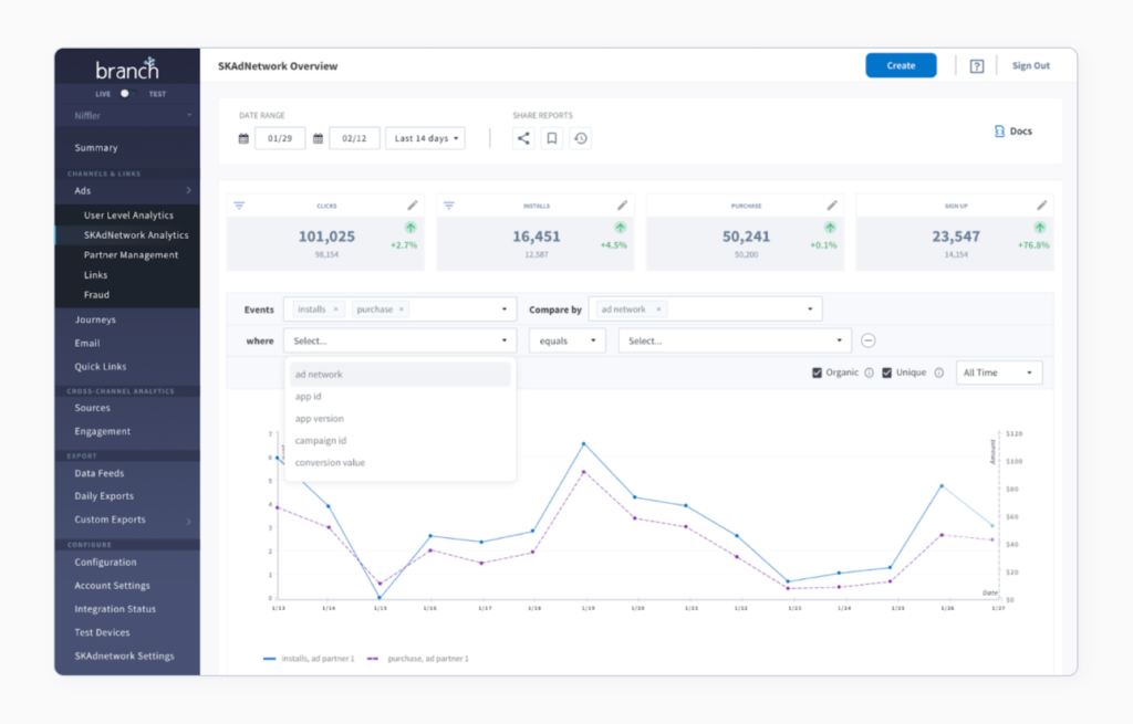 8 Best Mobile Measurement Partners (MMPs) to Consider for Your Mobile App Attribution in 2025