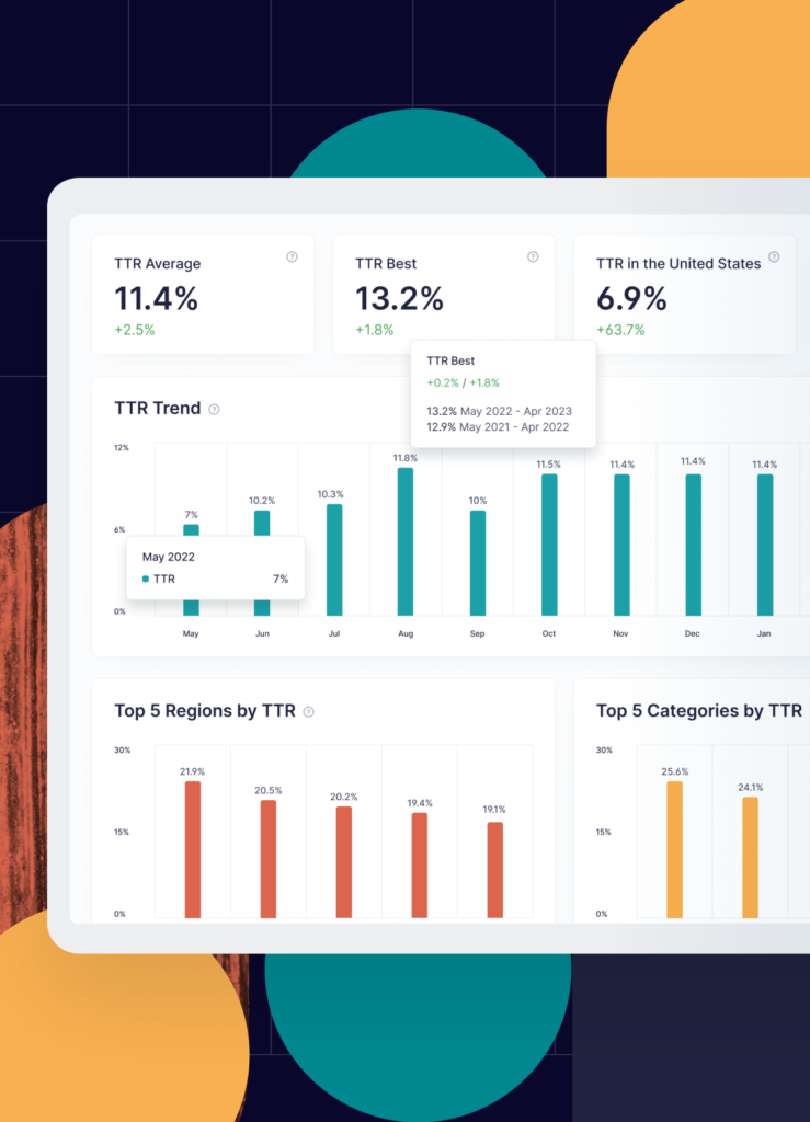 Unlocking the Full Potential of Apple Ads with Custom Product Pages