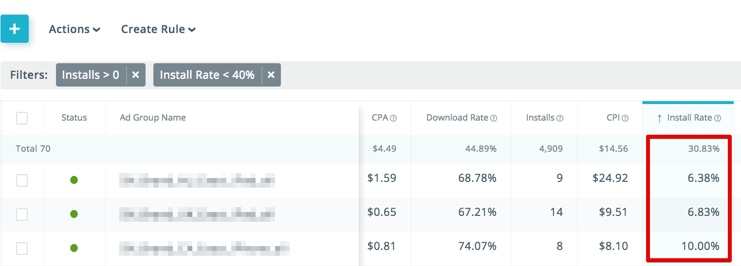 Apple Ads install rate