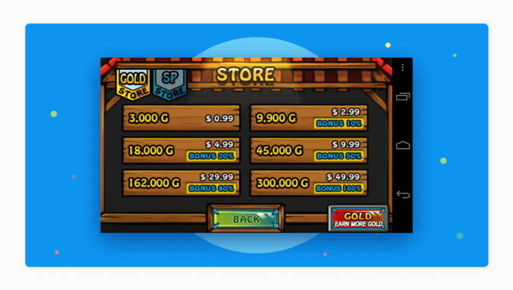 The Ultimate App Monetization Guide for Android & iOS apps in 2023