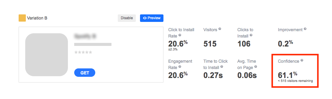 sample size individual