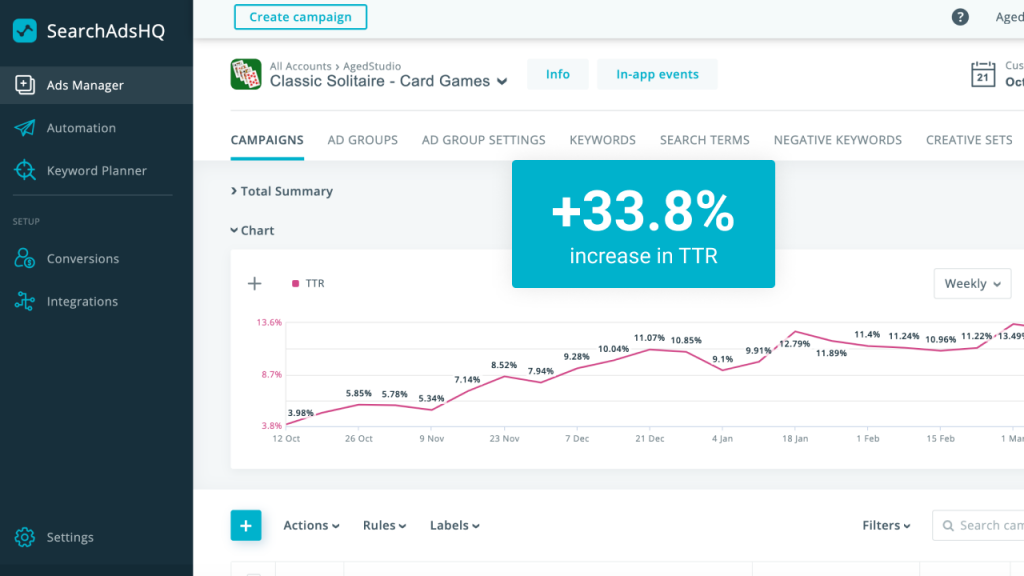 SearchAdsHQ Now Supports Apple Ads in Mainland China